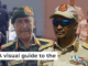 Mahmoud Hjaj/Anadolu Agency via Getty, Ebrahim Hamid, Getty, Hussein Malla/Getty, Anadolu/Getty, The Conversation
